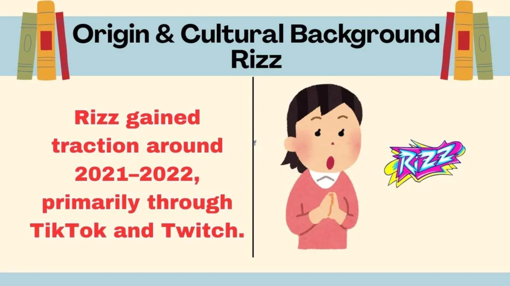 Origin & Cultural Background Rizz