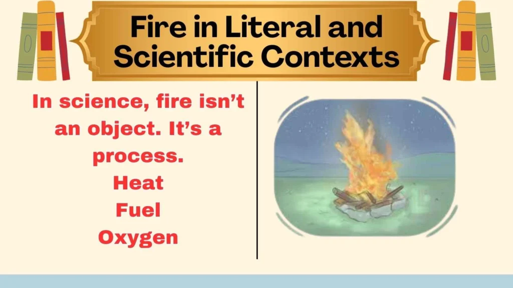 Fire in Literal and Scientific Contexts
