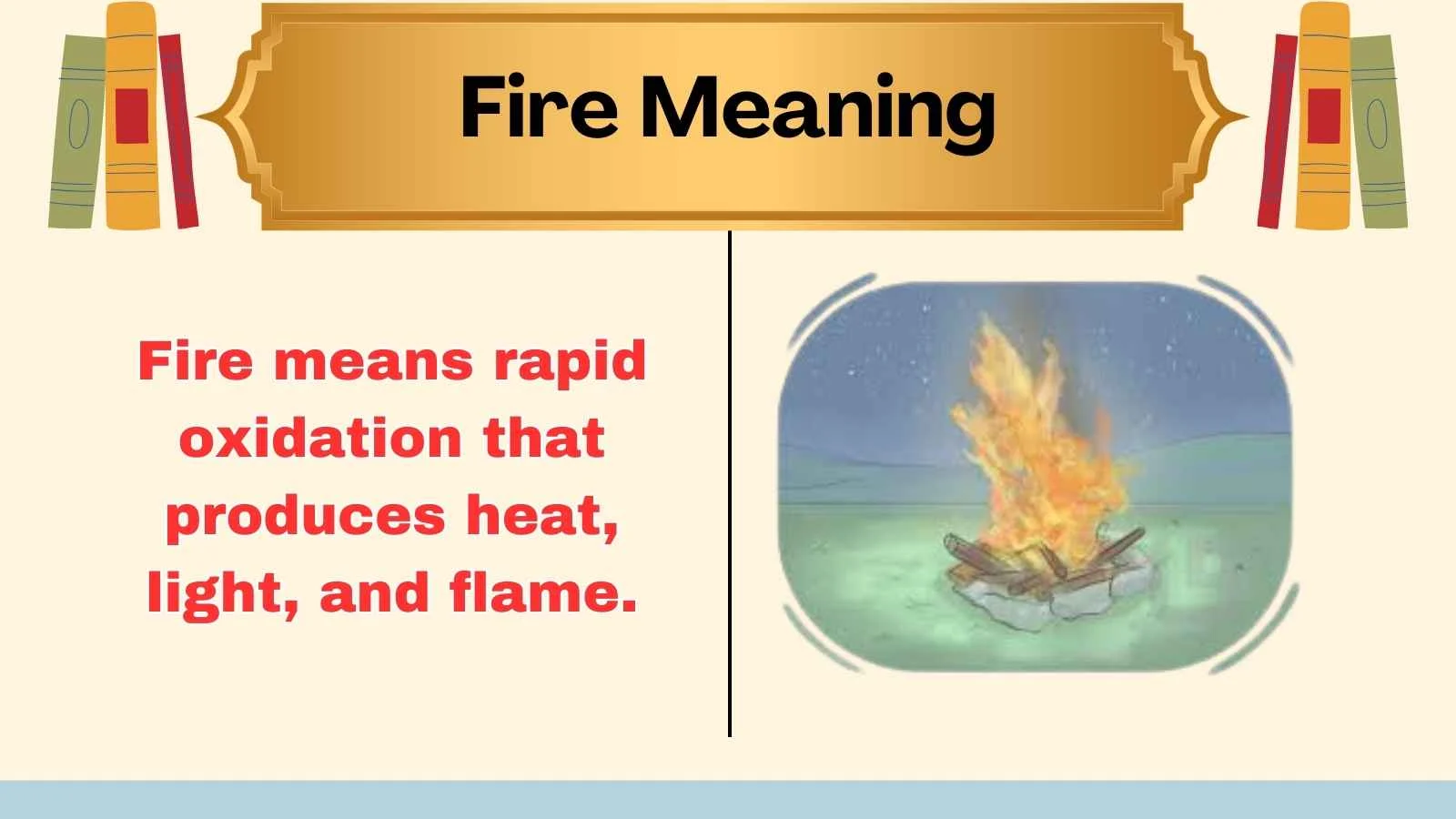 Fire Meaning