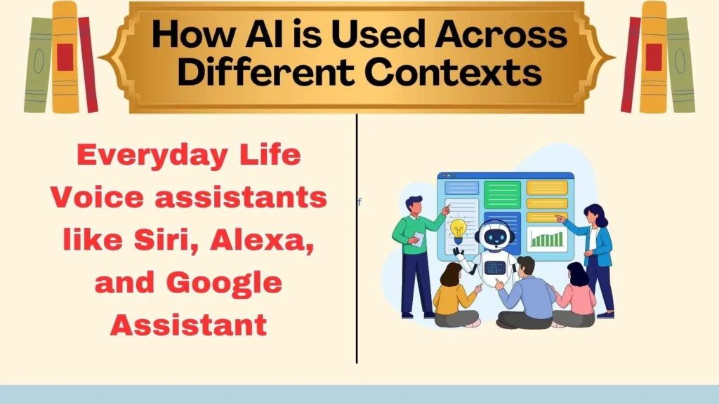 How AI is Used Across Different Contexts