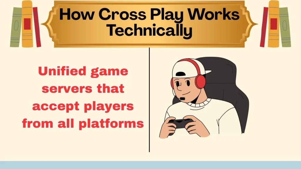 How Cross Play Works Technically