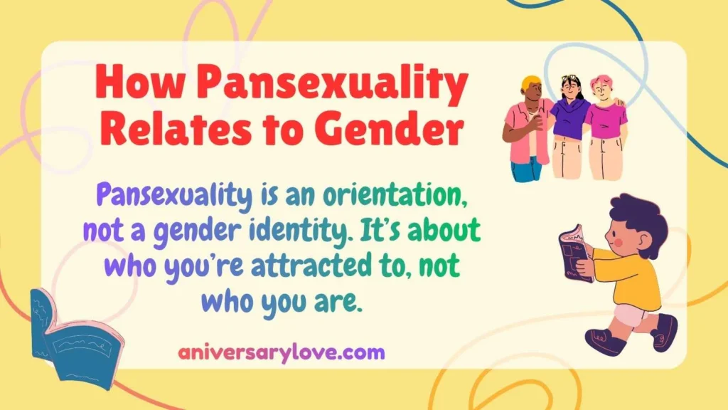 How Pansexuality Relates to Gender