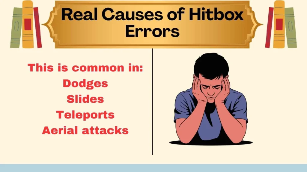 Real Causes of Hitbox Errors