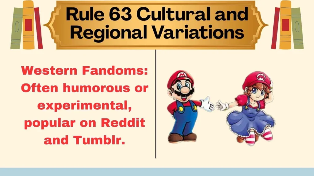 Rule 63 Cultural and Regional Variations