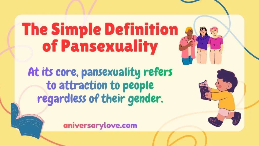 The Simple Definition of Pansexuality
