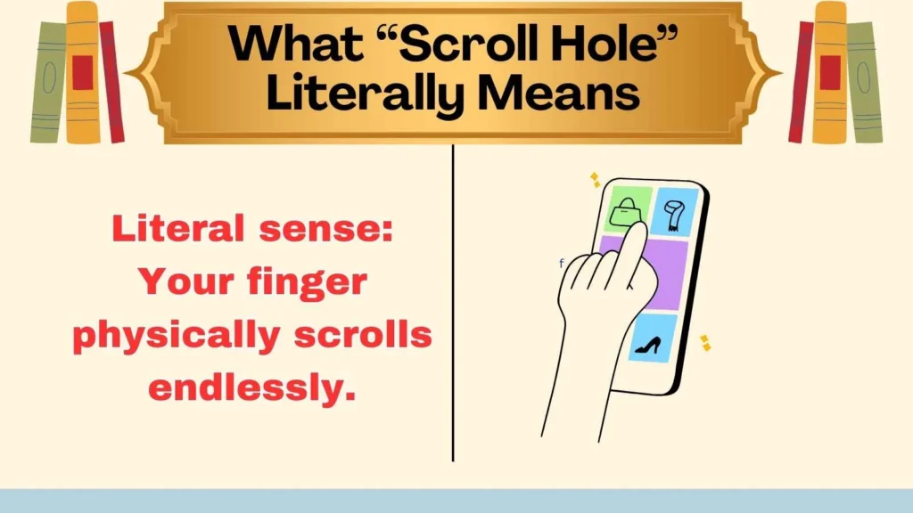 What “Scroll Hole” Literally Means