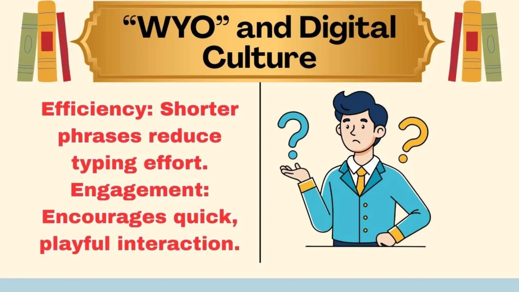 “WYO” and Digital Culture