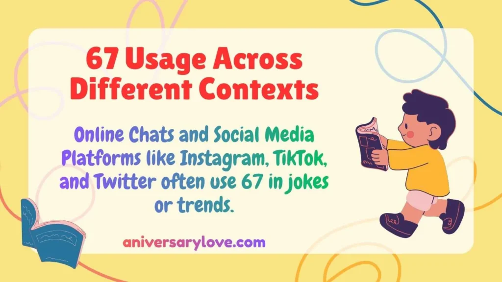 67 Usage Across Different Contexts