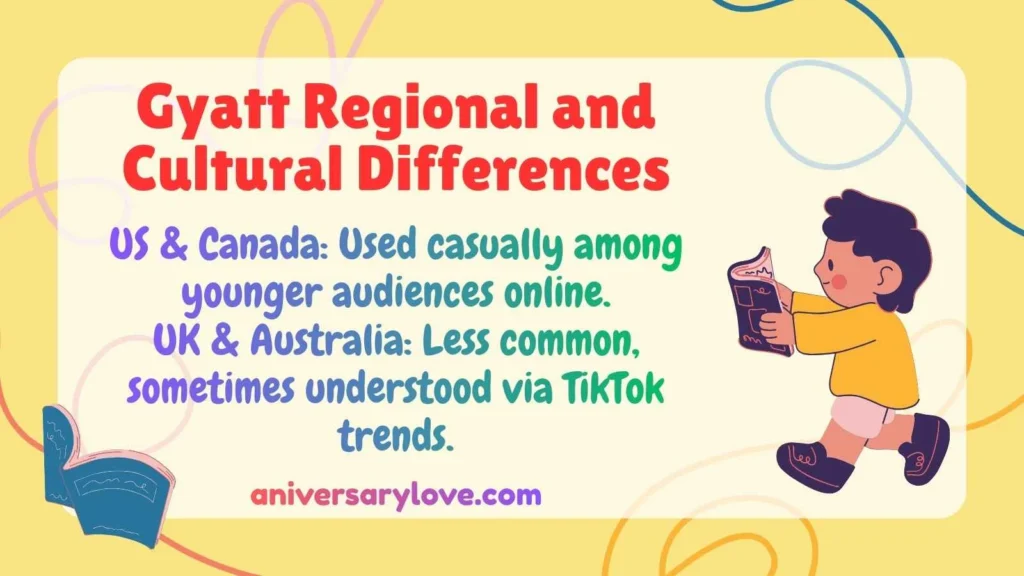 Gyatt Regional and Cultural Differences