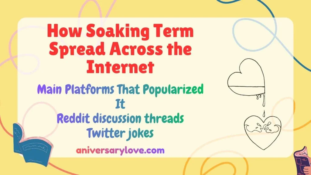 How Soaking Term Spread Across the Internet