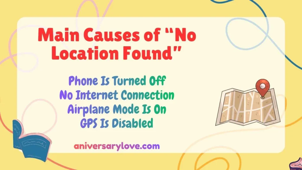 Main Causes of “No Location Found”