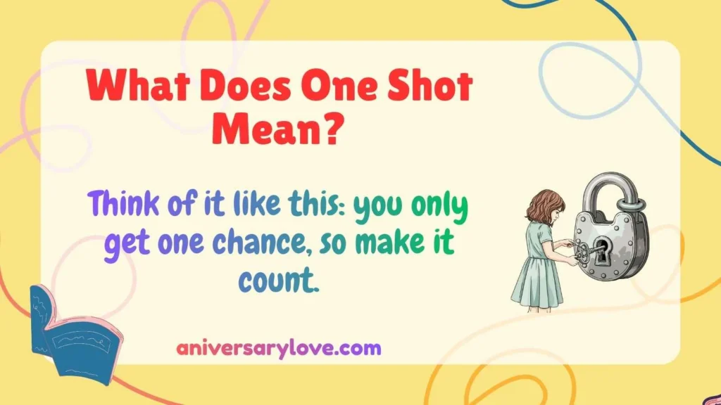 What Does One Shot Mean?
