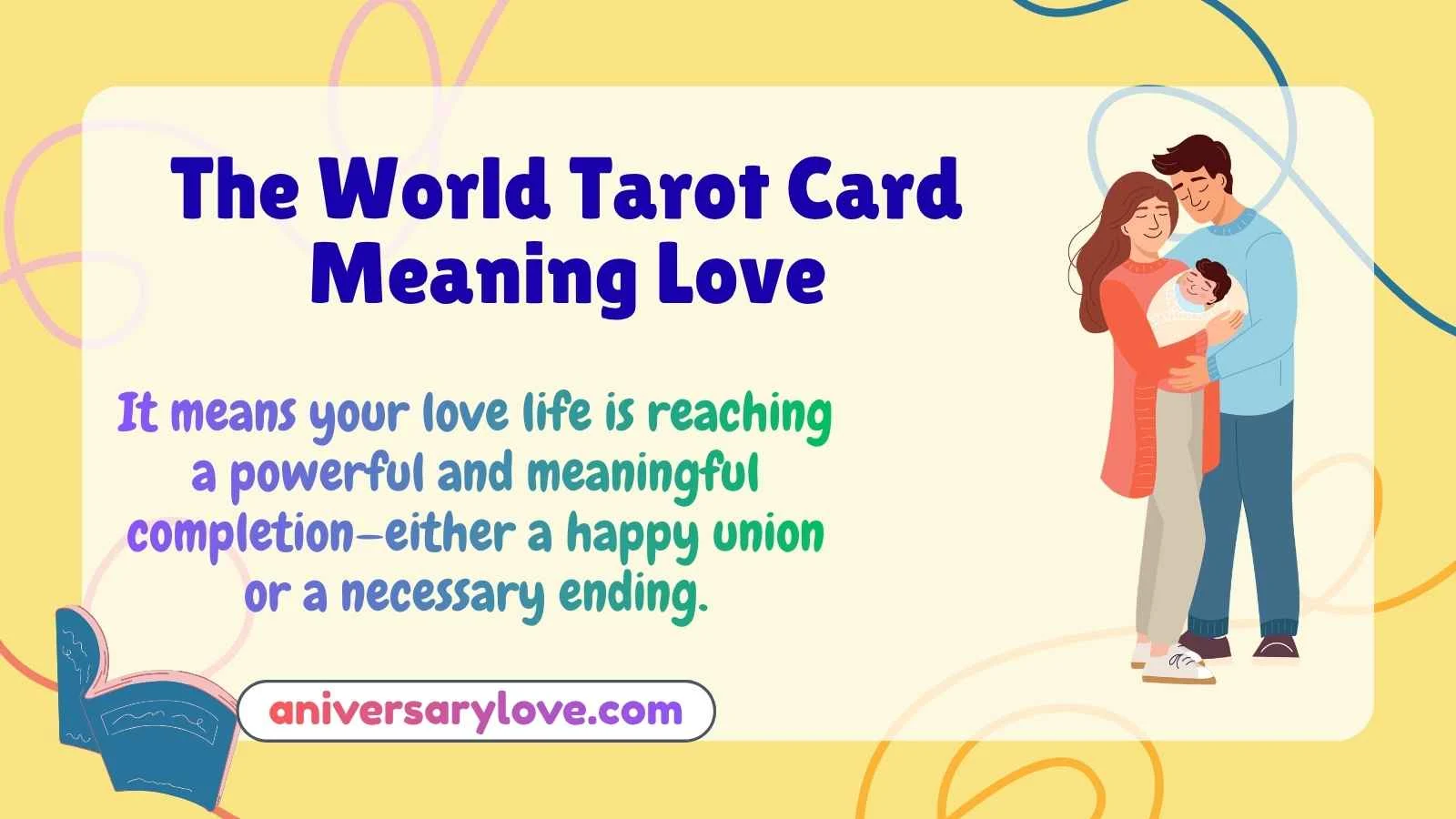 The World Tarot Card Meaning Love