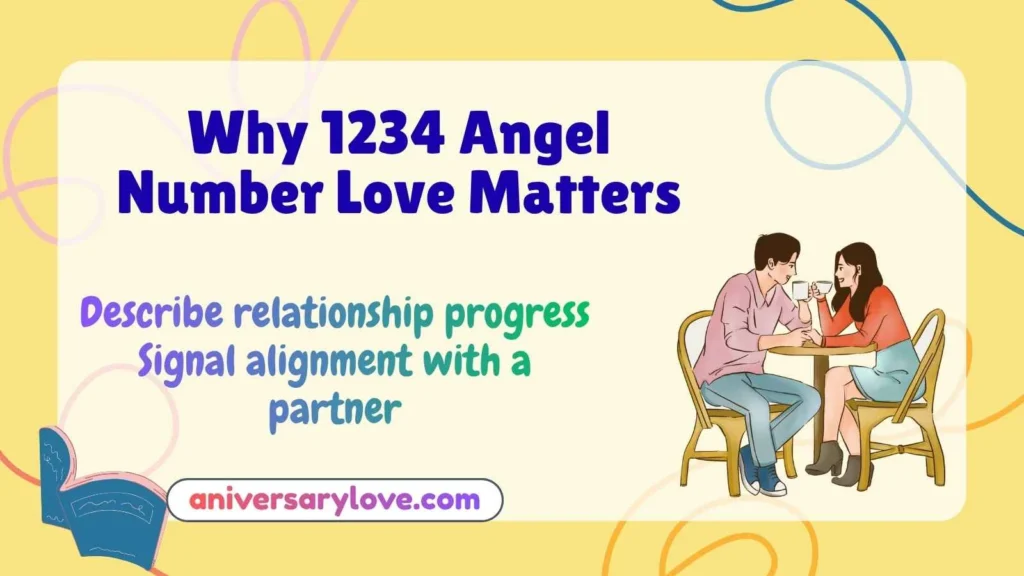 Why 1234 Angel Number Love Matters